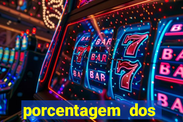 porcentagem dos joguinhos slots