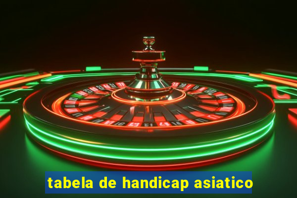 tabela de handicap asiatico