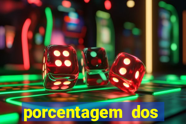 porcentagem dos jogos slots pg