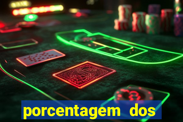 porcentagem dos jogos slots pg