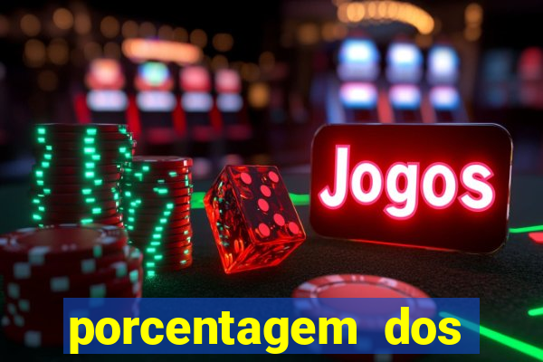 porcentagem dos jogos slots pg