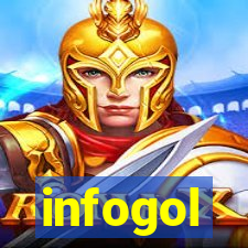 infogol