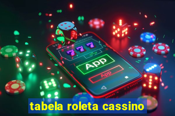 tabela roleta cassino