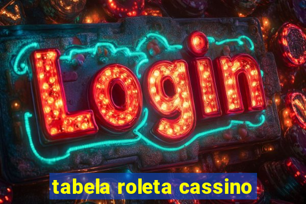 tabela roleta cassino