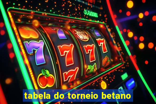 tabela do torneio betano