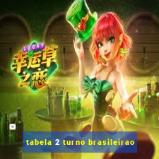 tabela 2 turno brasileirao