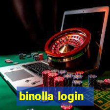 binolla login