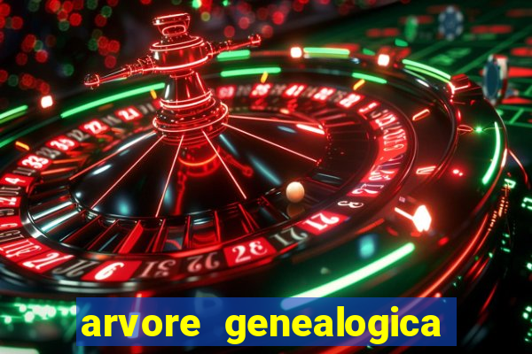 arvore genealogica dos gracie