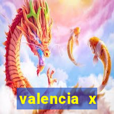 valencia x villarreal palpite