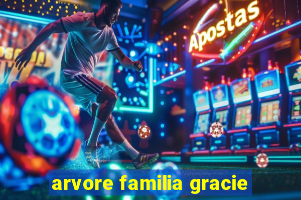 arvore familia gracie