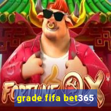 grade fifa bet365