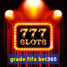 grade fifa bet365