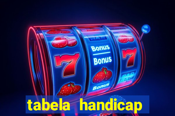 tabela handicap asiatico gols