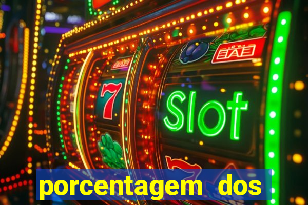 porcentagem dos slots pp