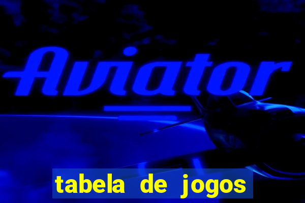 tabela de jogos futebol virtual bet365