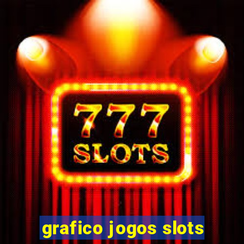 grafico jogos slots