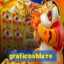 graficosblaze