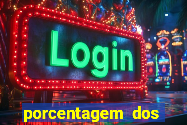 porcentagem dos slots pg tempo real