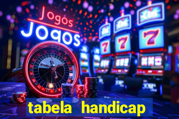 tabela handicap asiatico escanteios