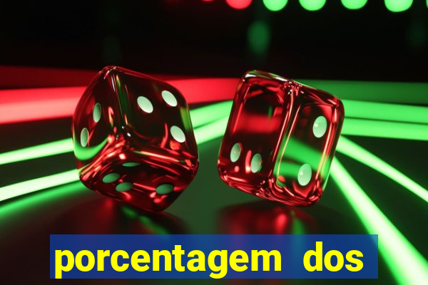 porcentagem dos slots pragmatic