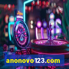 anonovo123.com