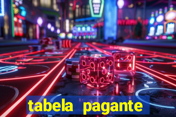 tabela pagante fortune tiger