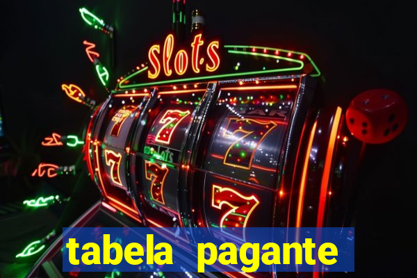 tabela pagante fortune tiger