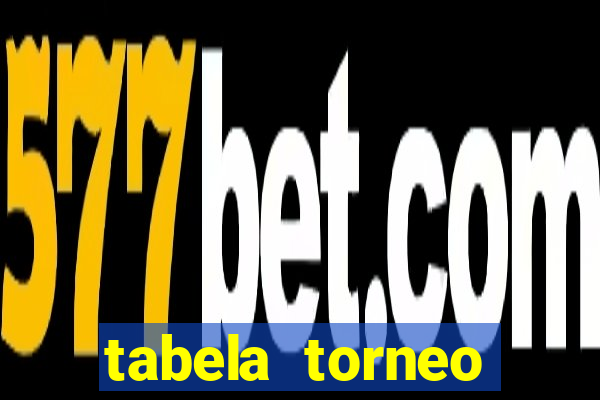 tabela torneo betano argentina