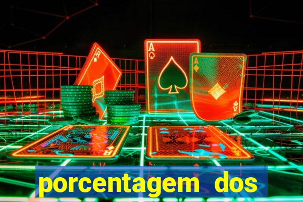 porcentagem dos jogos slots que pagam