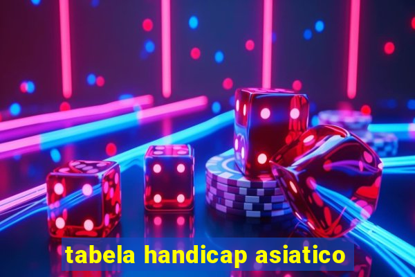 tabela handicap asiatico