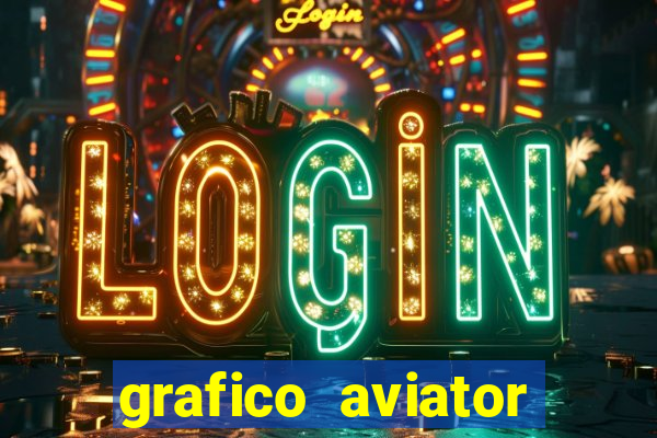 grafico aviator estrela bet