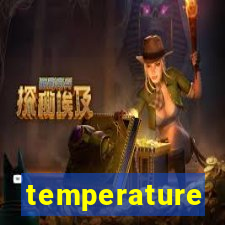 temperature converter slots