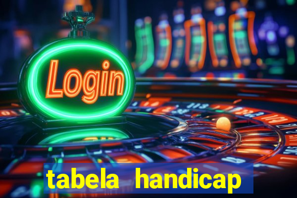 tabela handicap asiatico gols