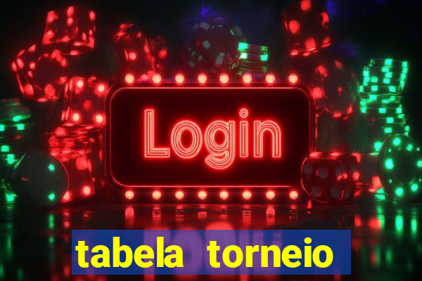 tabela torneio betano argentina