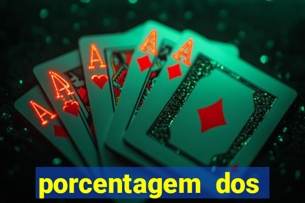 porcentagem dos slots pg tempo real