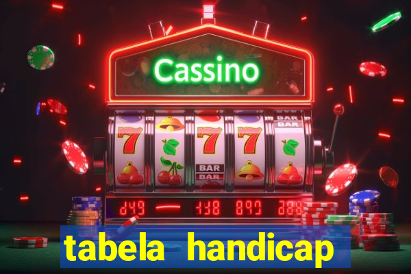 tabela handicap asiatico escanteios