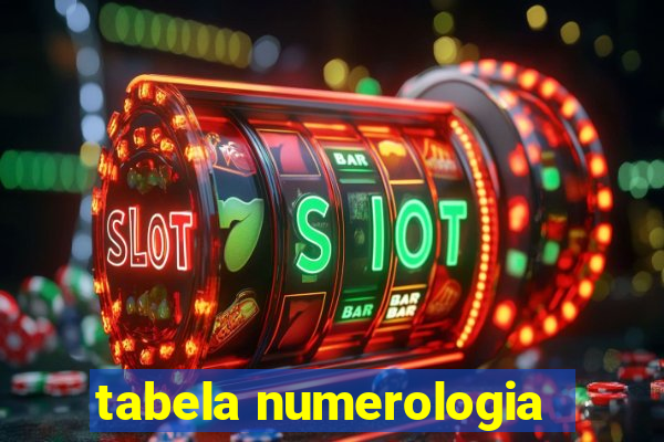 tabela numerologia