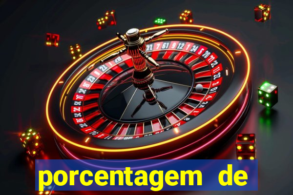 porcentagem de jogos pagantes