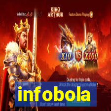 infobola