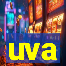 uva-bet